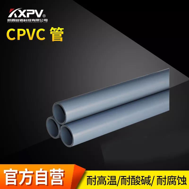 【科普贴】管材设计压力、工作压力、公称压力与管系列S的关系