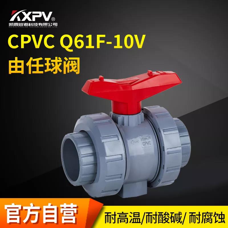 【科普贴】阀门的100个专业术语，你知道吗？